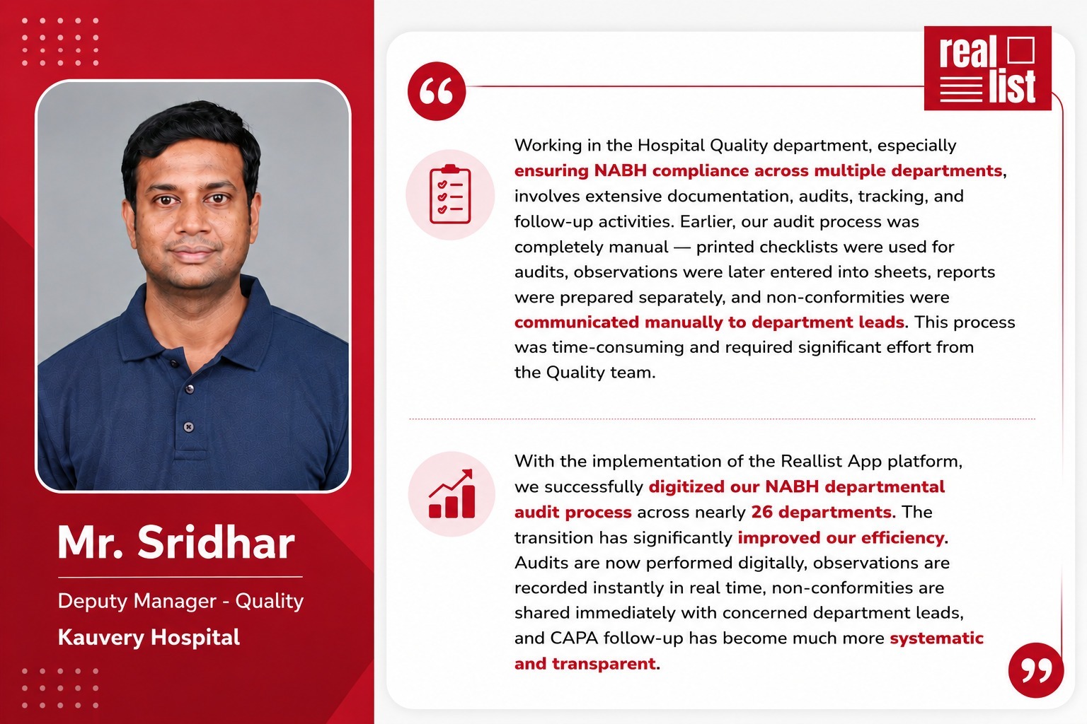 Portrait of Mr. Sridhar, Deputy Manager – Quality at Kauvery Hospital, on a red themed profile card with a right-side quotation panel.